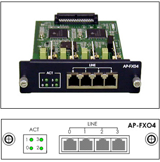 AddPac	ADD-AP-FXO4 -  (4FXO модуль для AP2520G/AP2620)