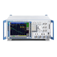Rohde & Schwarz FSUP50