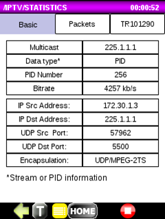 Greenlee DS1G-SW-IPTV - опция тестирования IPTV