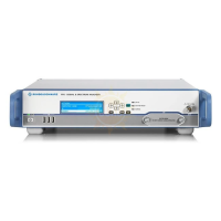 Rohde & Schwarz FPS40