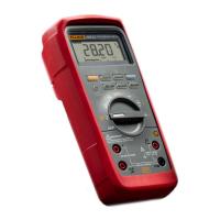 Fluke 28 II Ex — искробезопасный цифровой мультиметр True-RMS