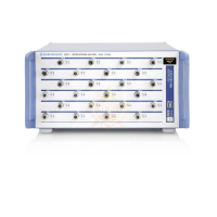 Rohde & Schwarz ZNBT8