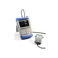 Rohde & Schwarz FSH-Z44