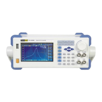 ПрофКиП Г6-103МЕ генератор сигналов (1 мкГц … 10 МГц)