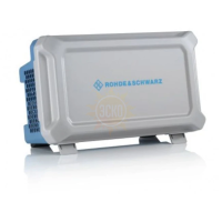 Rohde & Schwarz RTB-Z1