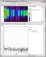 Elektronika SW 437-580-000 - опция ПО для анализа спектра для ET 91