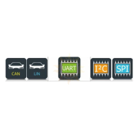 Rohde & Schwarz RTC-K3