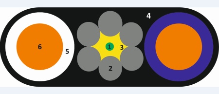 Оптоэлектрический кабель СЛ-ОЭК-П-НУ-(1Е2-3,5)+2х,1,0