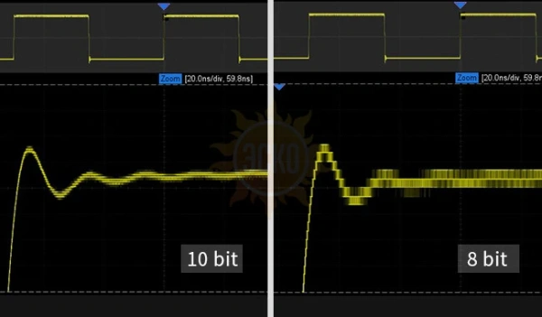 Фото Осциллограф АКИП-4129А + Опция 500А